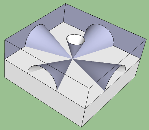 Light emission cones